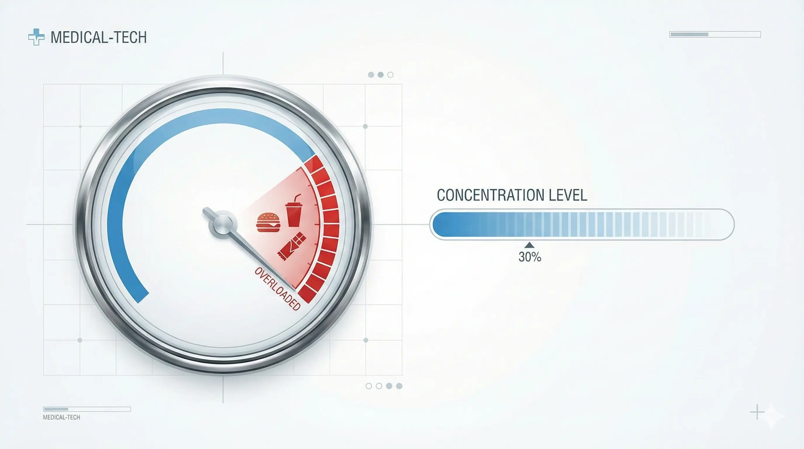 回復期の食事マネジメント：腹八分目と作業効率の関係性