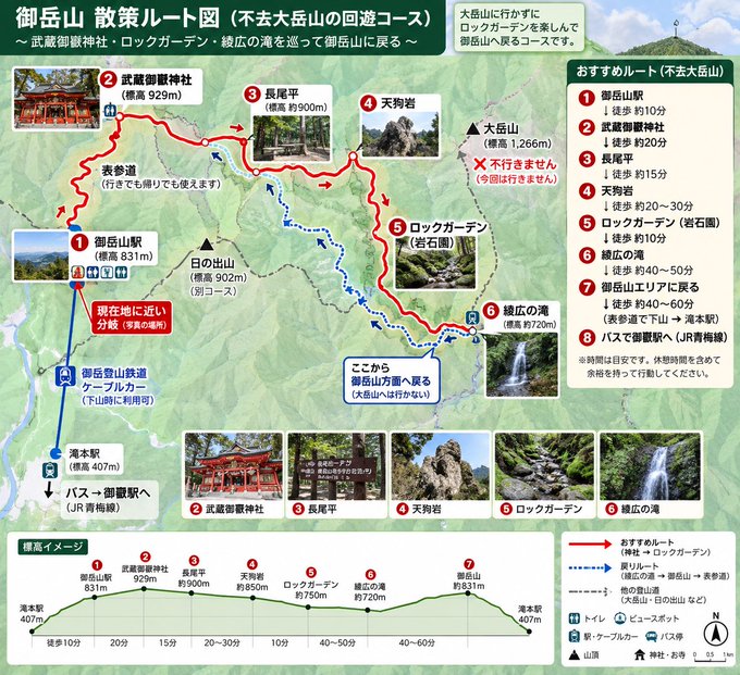 2026-10-03 18:27の投稿写真 1